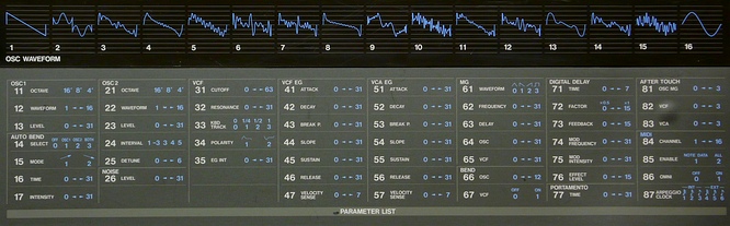 Korg DW-8000 by www.deepsonic.ch 28.04.2008