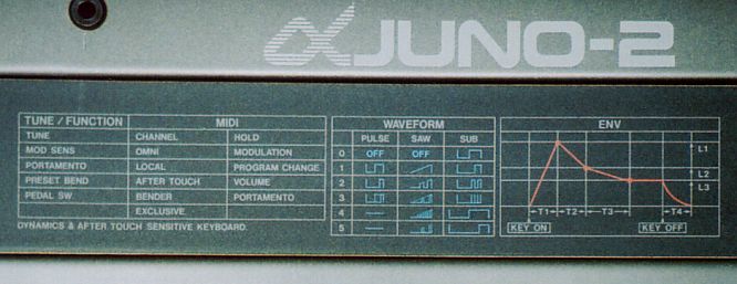 Roland Alpha Juno 2 JU-2 by deep!sonic 03.2004, tnx to www.djr�mer.ch