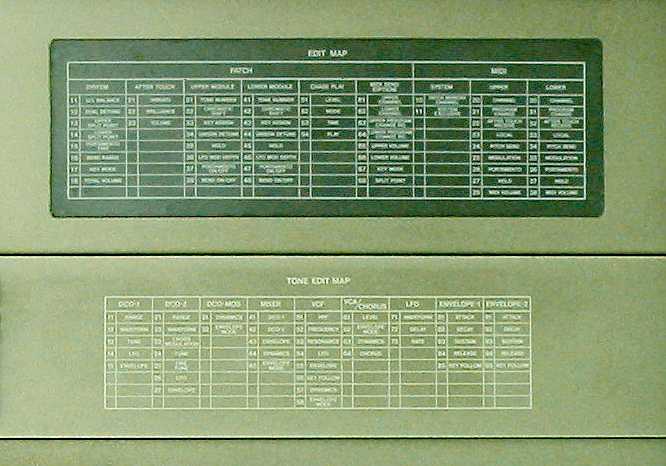 Roland Super JX-10, 2003 by deep!sonic