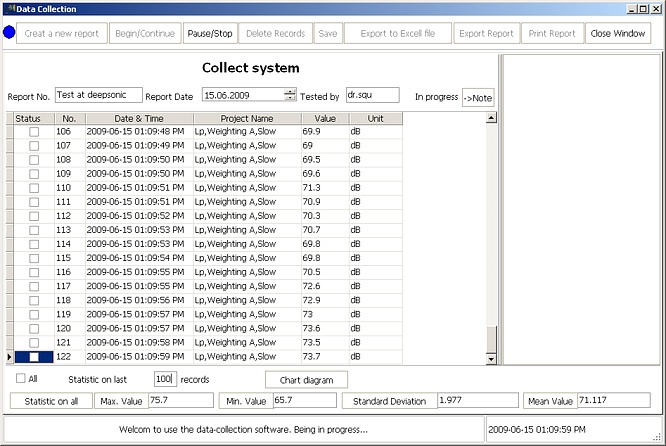 Software Sound Level Meter SL-5868P by deep!sonic 15.06.2009