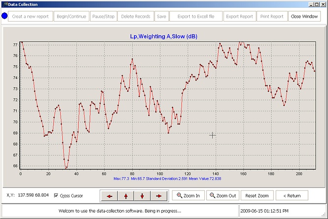 Software Sound Level Meter SL-5868P by deep!sonic 15.06.2009