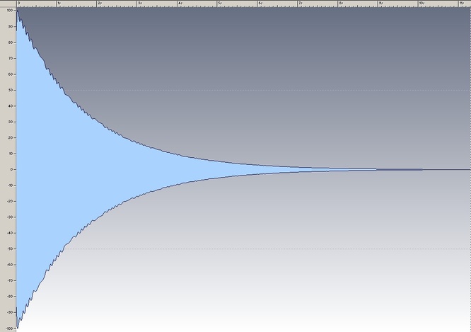 Access Virus C Release shape by deep!sonic 07.02.2012