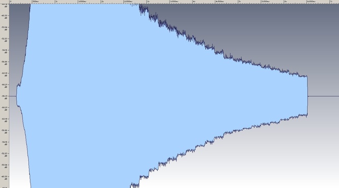 Kawai K5000S Attack and Decay shape detail by deep!sonic 17.02.2012