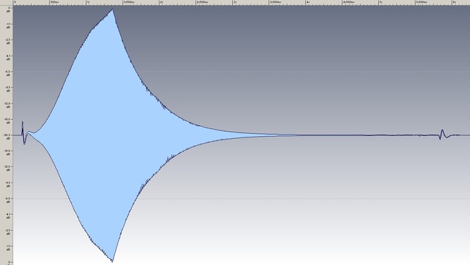 Yamaha DSR-2000 Attack and Decay shape by deep!sonic 23.02.2012