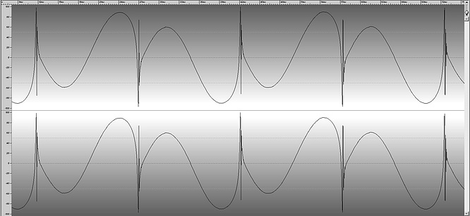 Yamaha TX7 Sawthooth by deep!sonic 15.03.2009